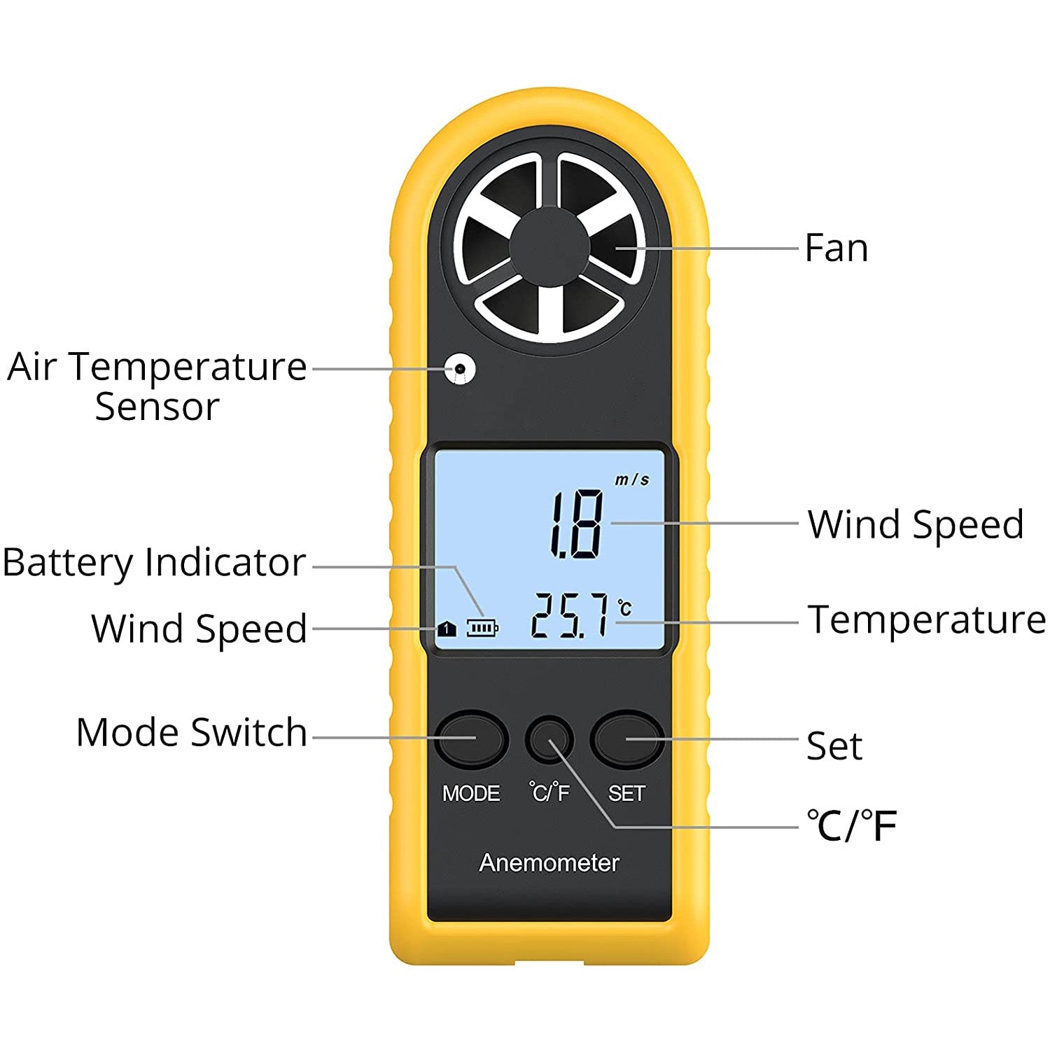 KAMTOP LCD Digital Wind Speed Scale Gauge Meter Anemometer Thermometer