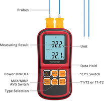 Kamtop Digital Dual Channel Thermometer